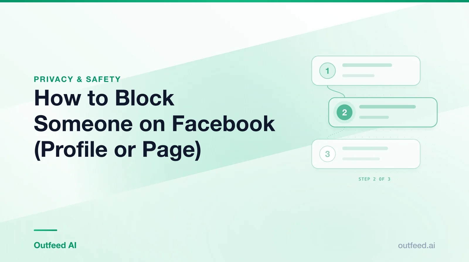 Title card reading 'How to Block Someone on Facebook (Profile or Page)' with numbered step cards on an emerald gradient