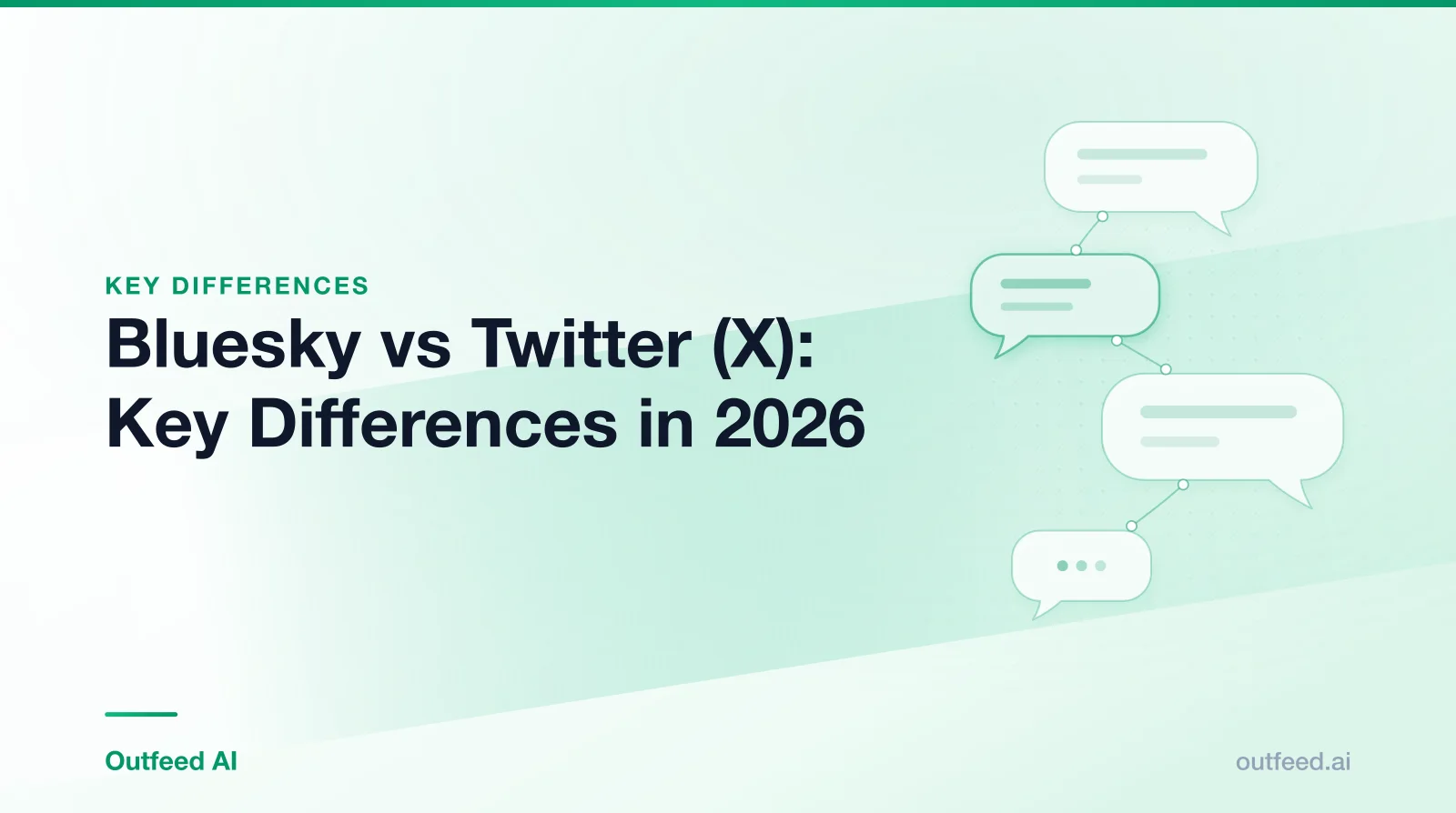 Title card reading 'Bluesky vs Twitter (X): Key Differences in 2026' with linked speech bubbles on an emerald gradient