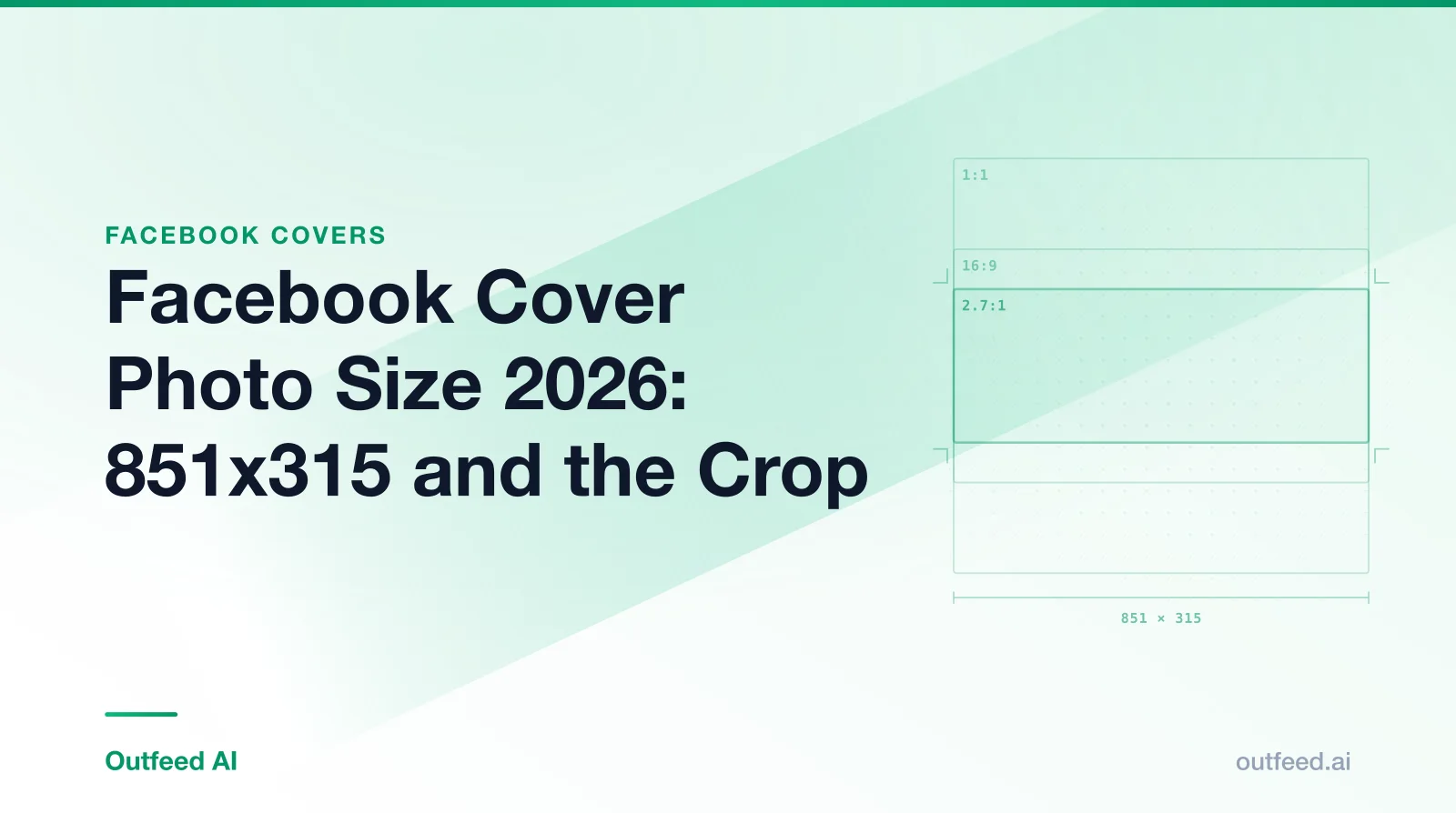 Title card reading 'Facebook Cover Photo Size 2026: 851x315 and the Crop' with outlined aspect-ratio frames on an emerald gradient