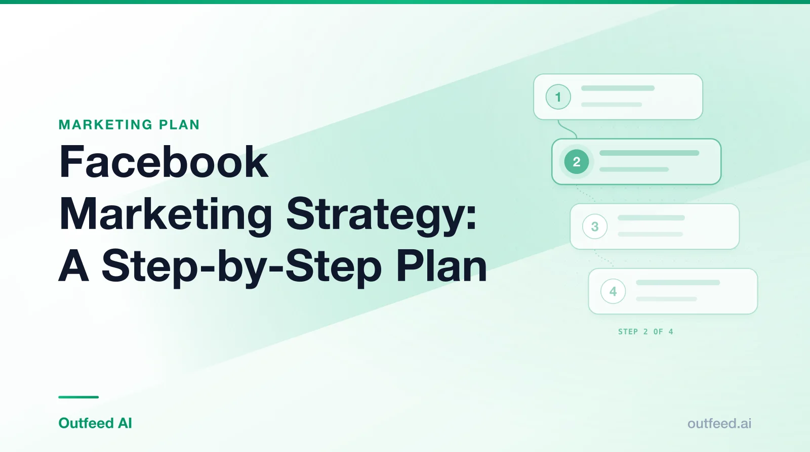 Title card reading 'Facebook Marketing Strategy: A Step-by-Step Plan' with numbered step cards on an emerald gradient