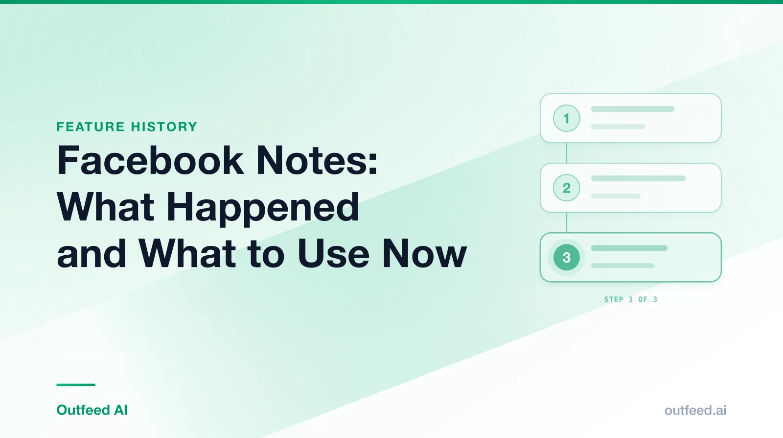 Title card reading 'Facebook Notes: What Happened and What to Use Now' with numbered step cards on an emerald gradient