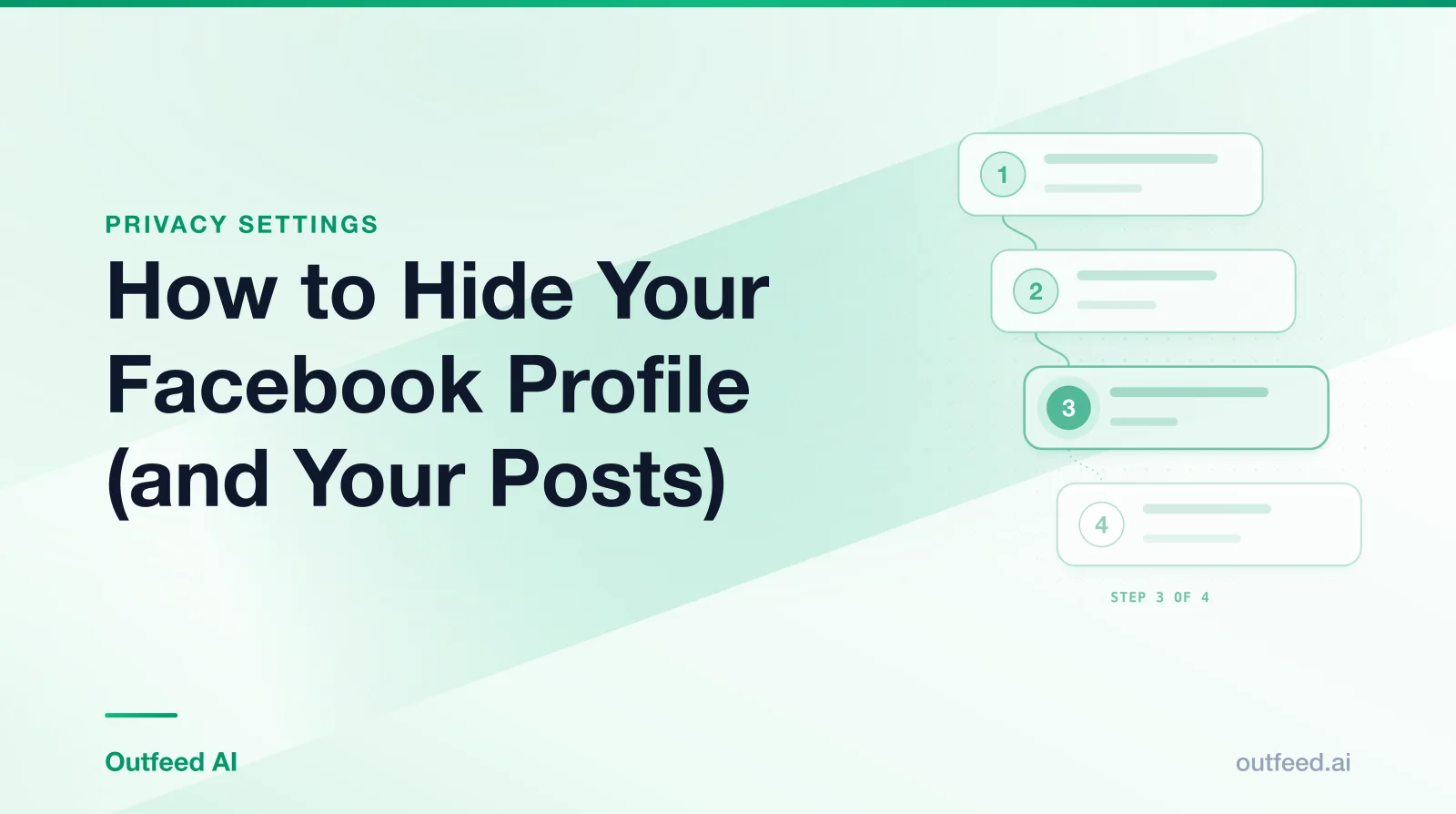 Title card reading 'How to Hide Your Facebook Profile (and Your Posts)' with numbered step cards on an emerald gradient