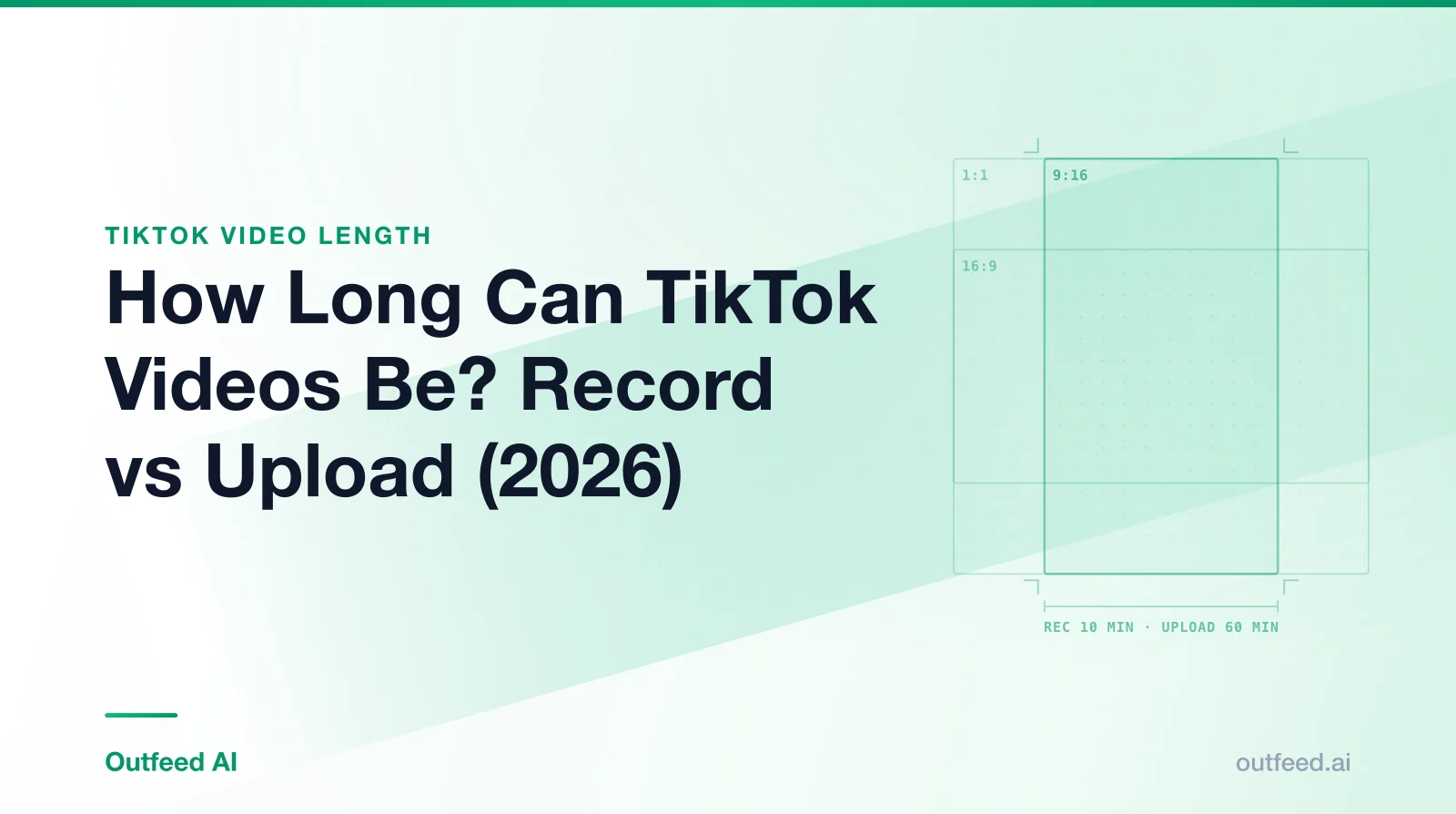 Title card reading 'How Long Can TikTok Videos Be? Record vs Upload (2026)' with outlined aspect-ratio frames on an emerald gradient