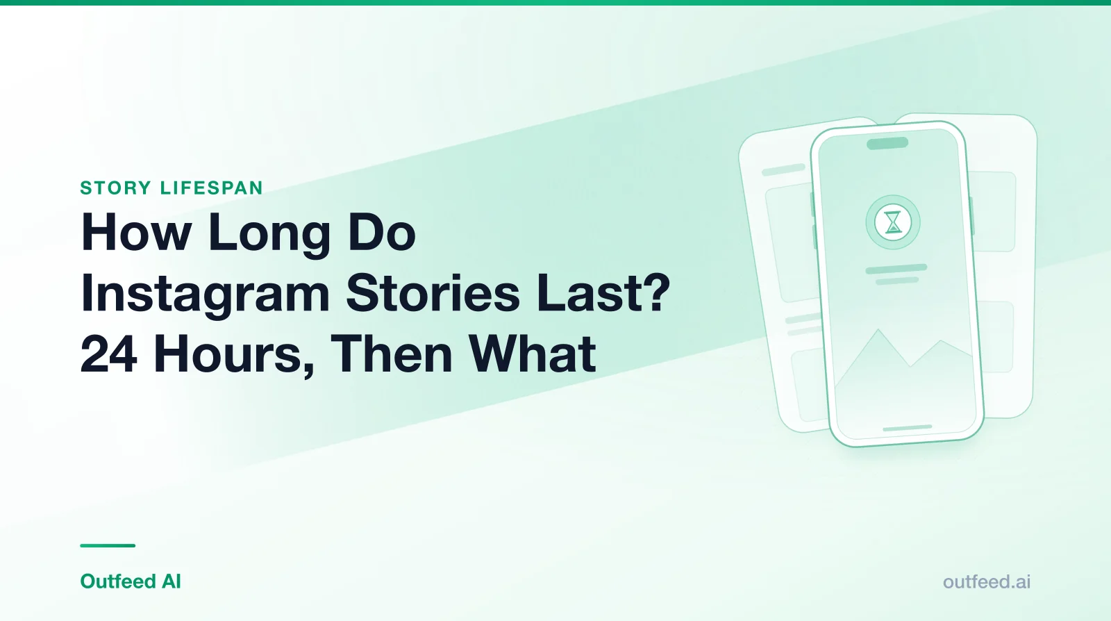 Title card reading 'How Long Do Instagram Stories Last? 24 Hours, Then What' with a phone outline and layered screens on an emerald gradient