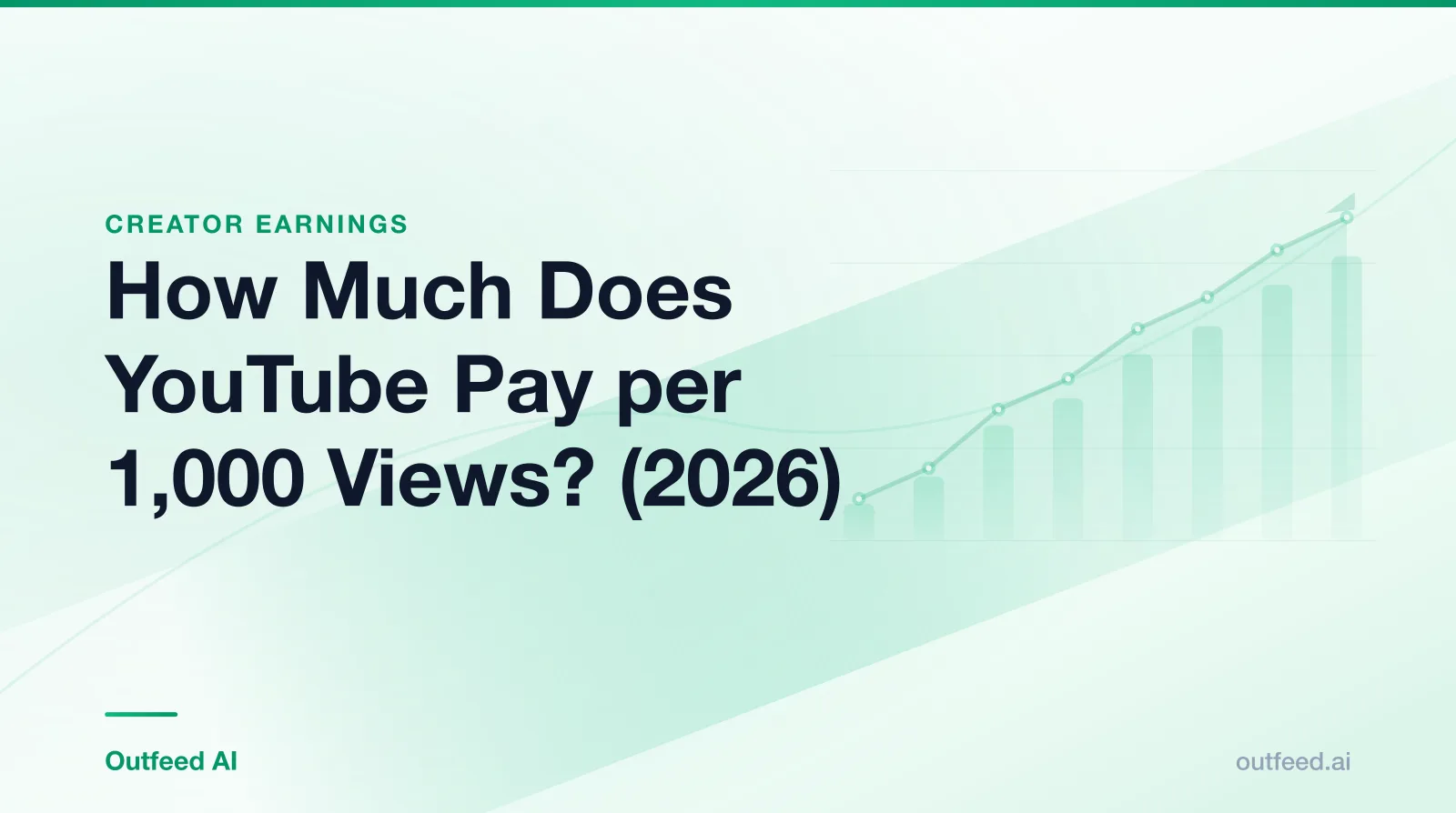 How much does YouTube pay per 1,000 views — a YouTube Studio revenue panel showing RPM beside estimated niche ranges