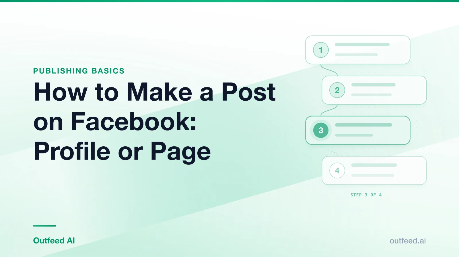 Title card reading 'How to Make a Post on Facebook: Profile or Page' with numbered step cards on an emerald gradient