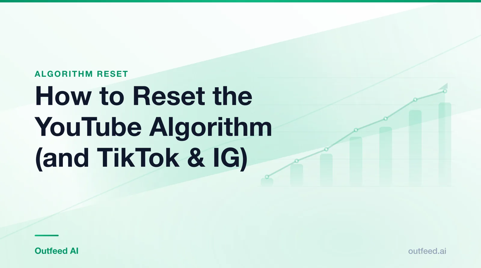 Three phone screens showing how to reset YouTube algorithm recommendations, TikTok's For You feed and Instagram suggested content