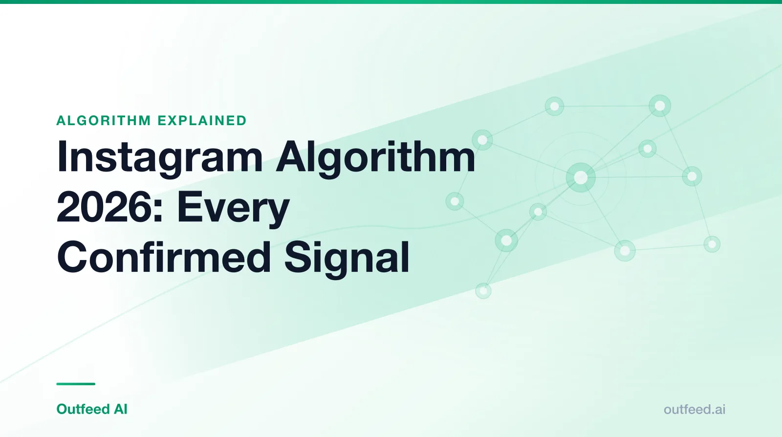 Diagram of how the Instagram algorithm works, with separate ranking signals labelled for Feed, Reels, Stories and Explore