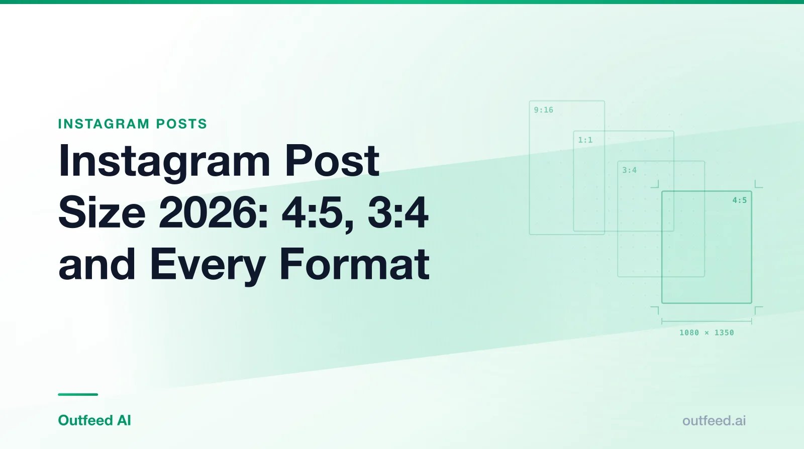 Title card reading 'Instagram Post Size 2026: 4:5, 3:4 and Every Format' with outlined aspect-ratio frames on an emerald gradient
