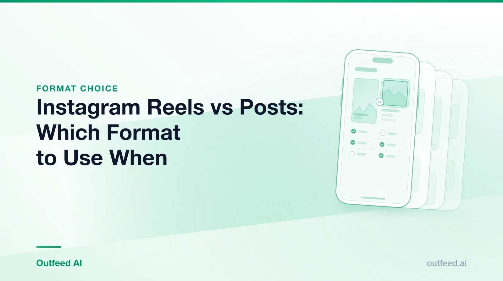 Title card reading 'Instagram Reels vs Posts: Which Format to Use When' with a phone outline and layered screens on an emerald gradient
