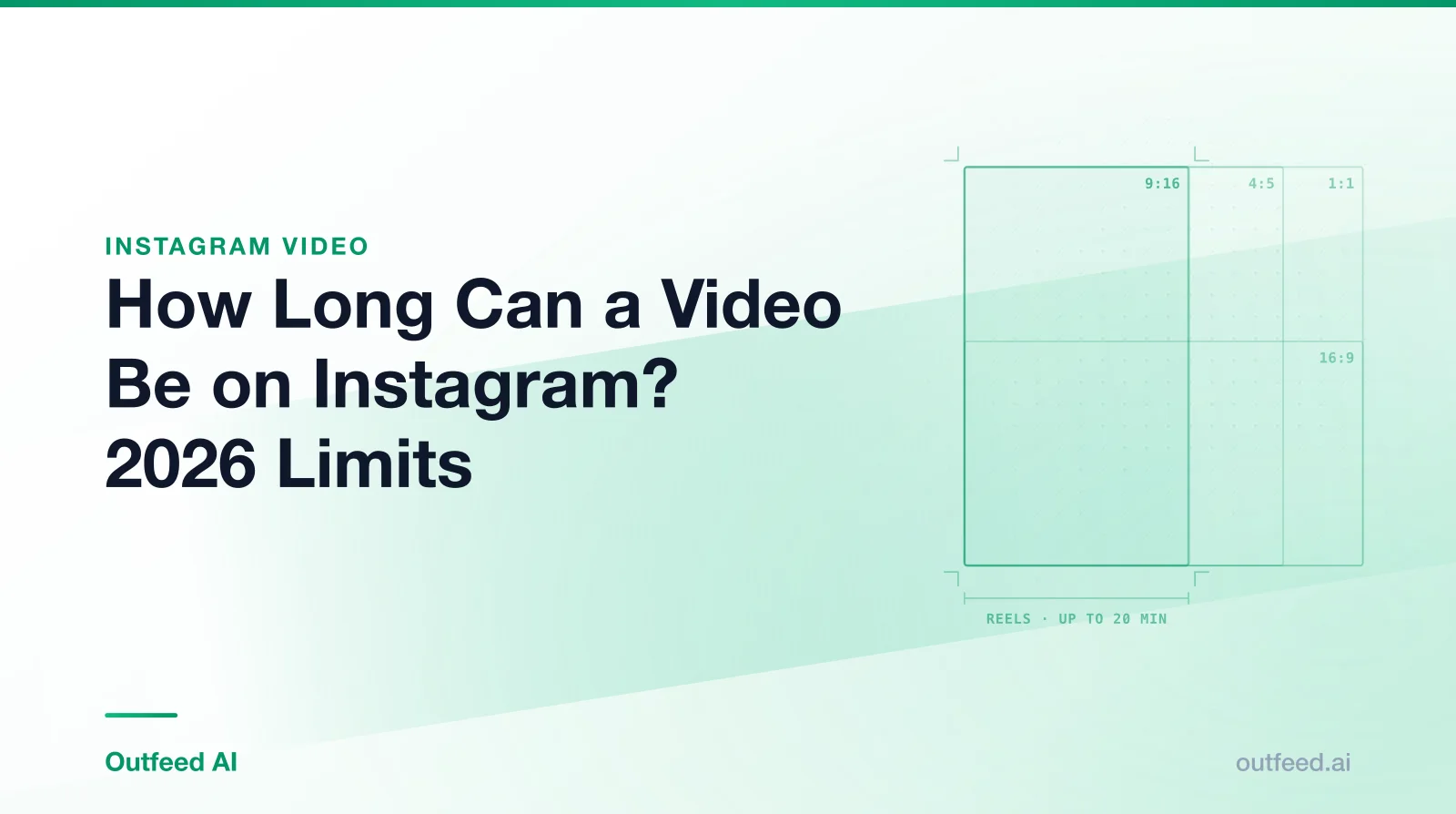 Title card reading 'How Long Can a Video Be on Instagram? 2026 Limits' with outlined aspect-ratio frames on an emerald gradient