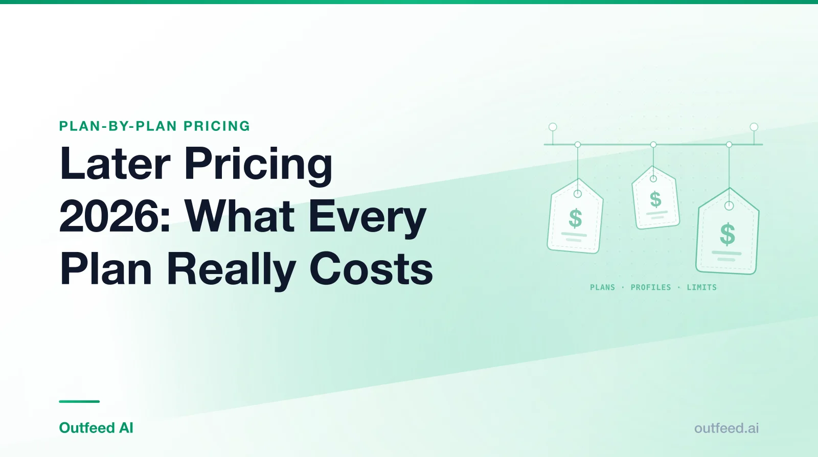 Title card reading 'Later Pricing 2026: What Every Plan Really Costs' with outlined price tags on an emerald gradient