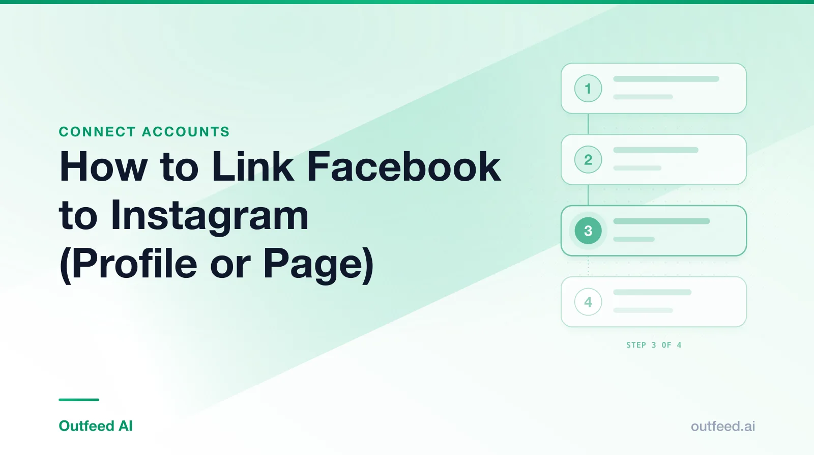 Title card reading 'How to Link Facebook to Instagram (Profile or Page)' with numbered step cards on an emerald gradient