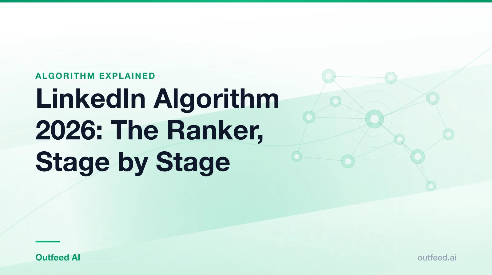 Diagram of how the LinkedIn algorithm works, showing first pass rankers feeding a second pass ranker that scores each post