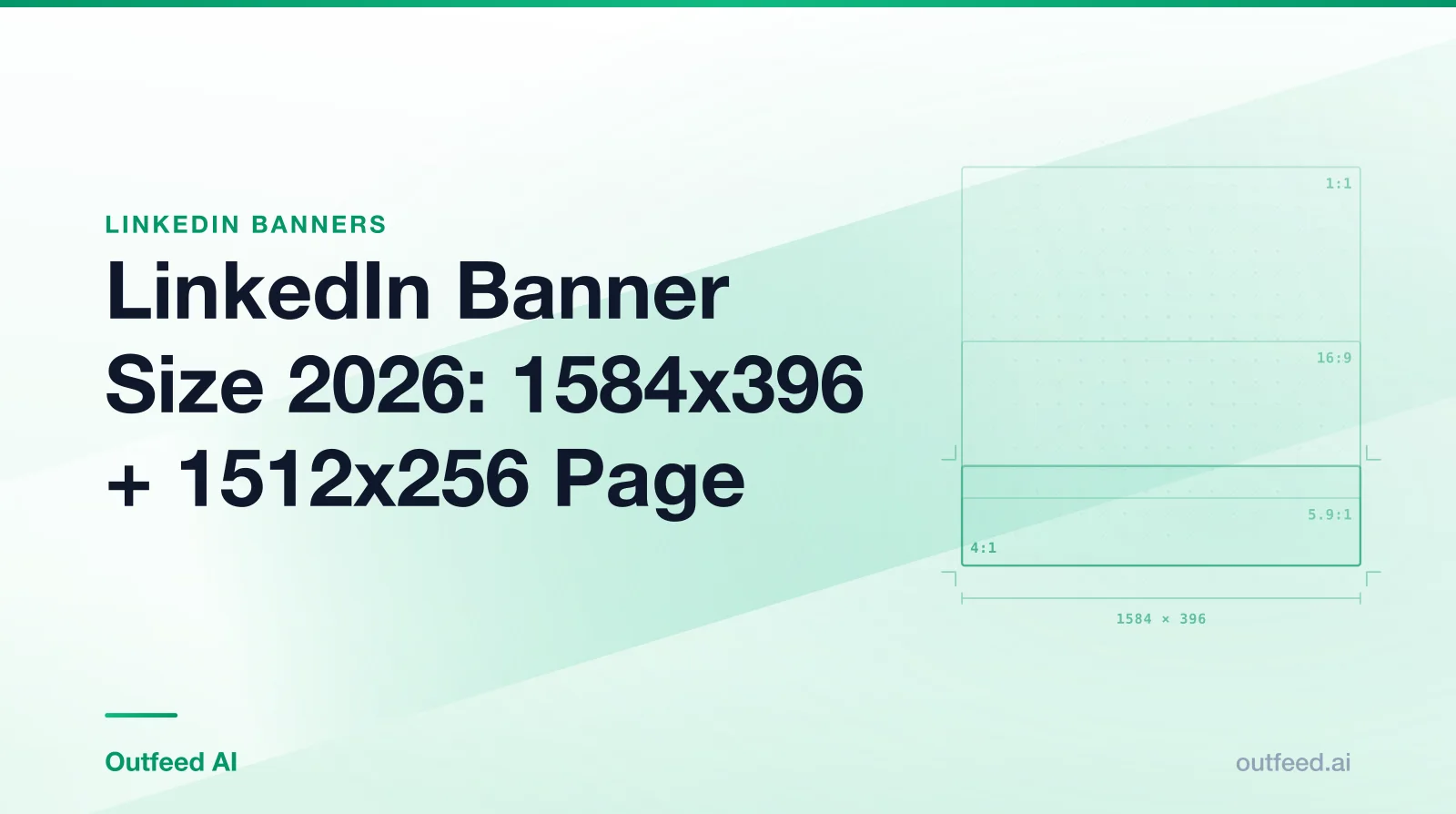 Title card reading 'LinkedIn Banner Size 2026: 1584x396 + 1512x256 Page' with outlined aspect-ratio frames on an emerald gradient