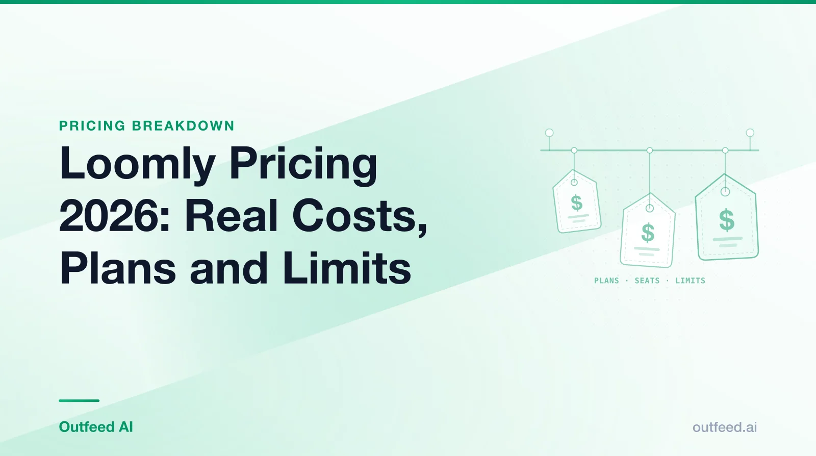 Title card reading 'Loomly Pricing 2026: Real Costs, Plans and Limits' with outlined price tags on an emerald gradient