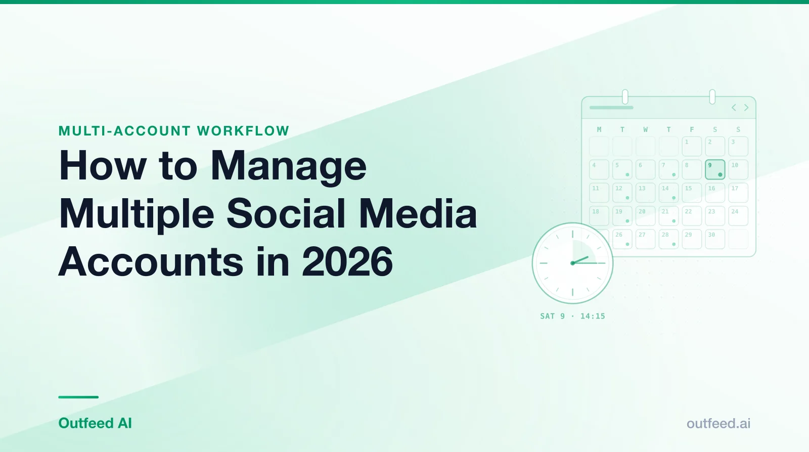 Title card reading 'How to Manage Multiple Social Media Accounts in 2026' with a calendar-and-clock motif on an emerald gradient