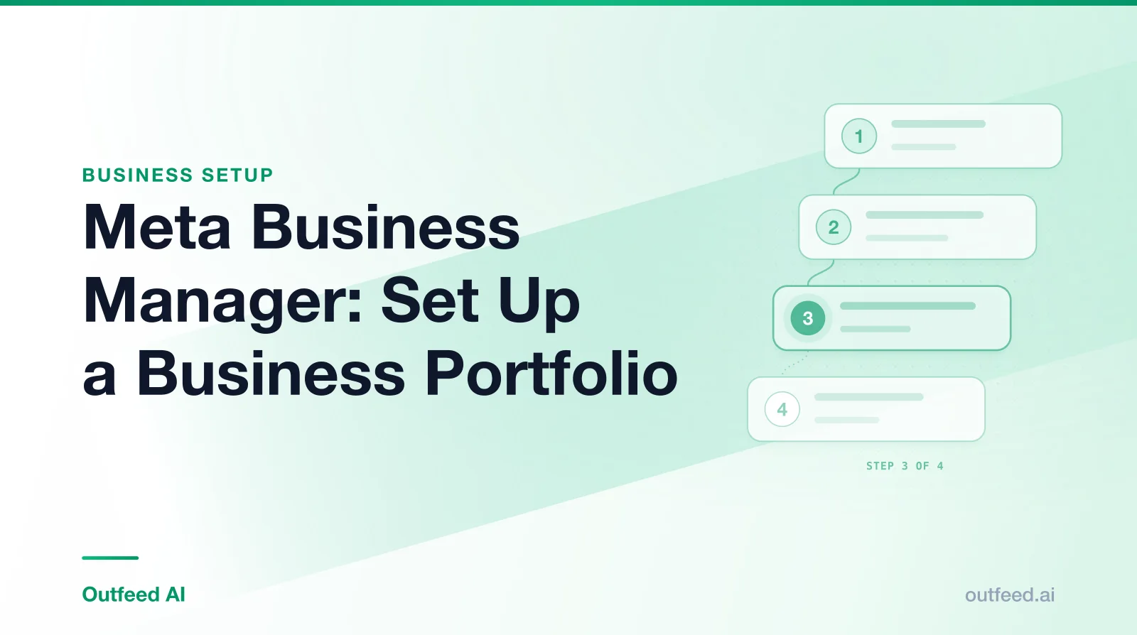 Title card reading 'Meta Business Manager: Set Up a Business Portfolio' with numbered step cards on an emerald gradient