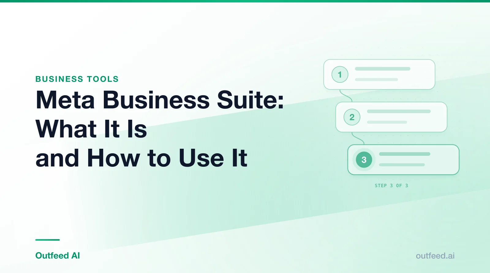 Title card reading 'Meta Business Suite: What It Is and How to Use It' with numbered step cards on an emerald gradient