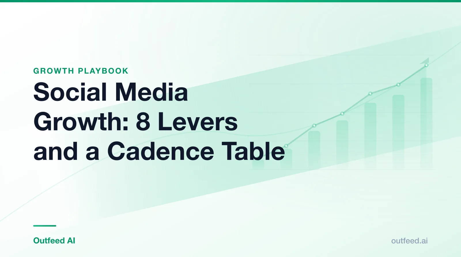 Social media growth cadence table showing posts per week and expected follower growth rate for nine platforms