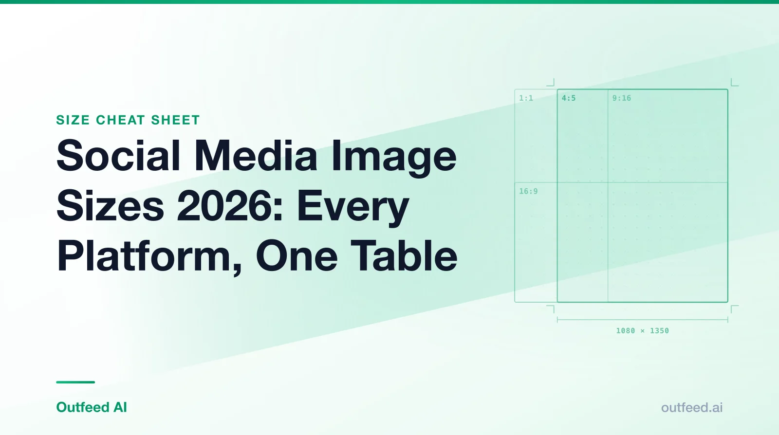 Title card reading 'Social Media Image Sizes 2026: Every Platform, One Table' with outlined aspect-ratio frames on an emerald gradient