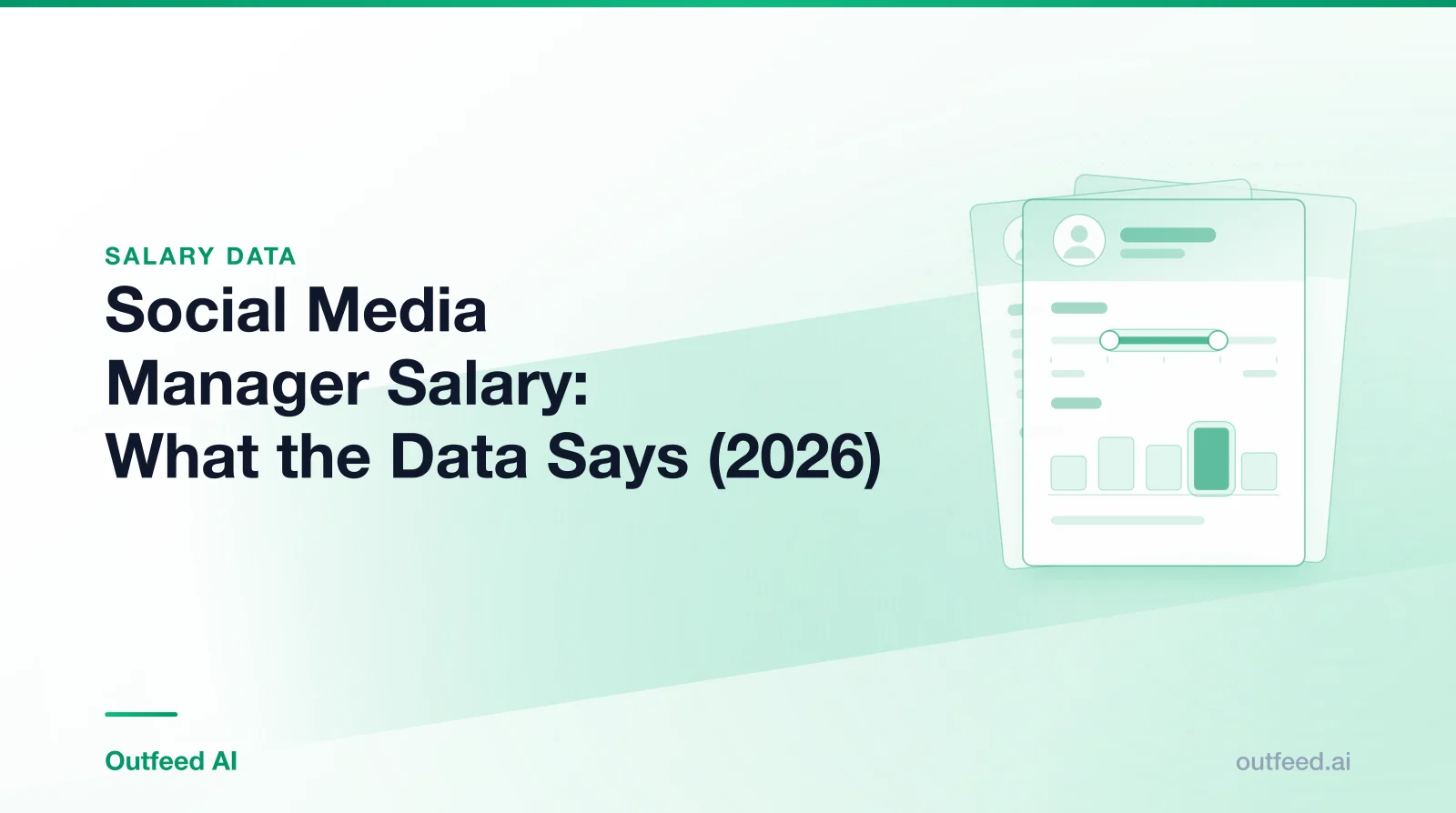 Title card reading 'Social Media Manager Salary: What the Data Says (2026)' with stacked résumé cards on an emerald gradient