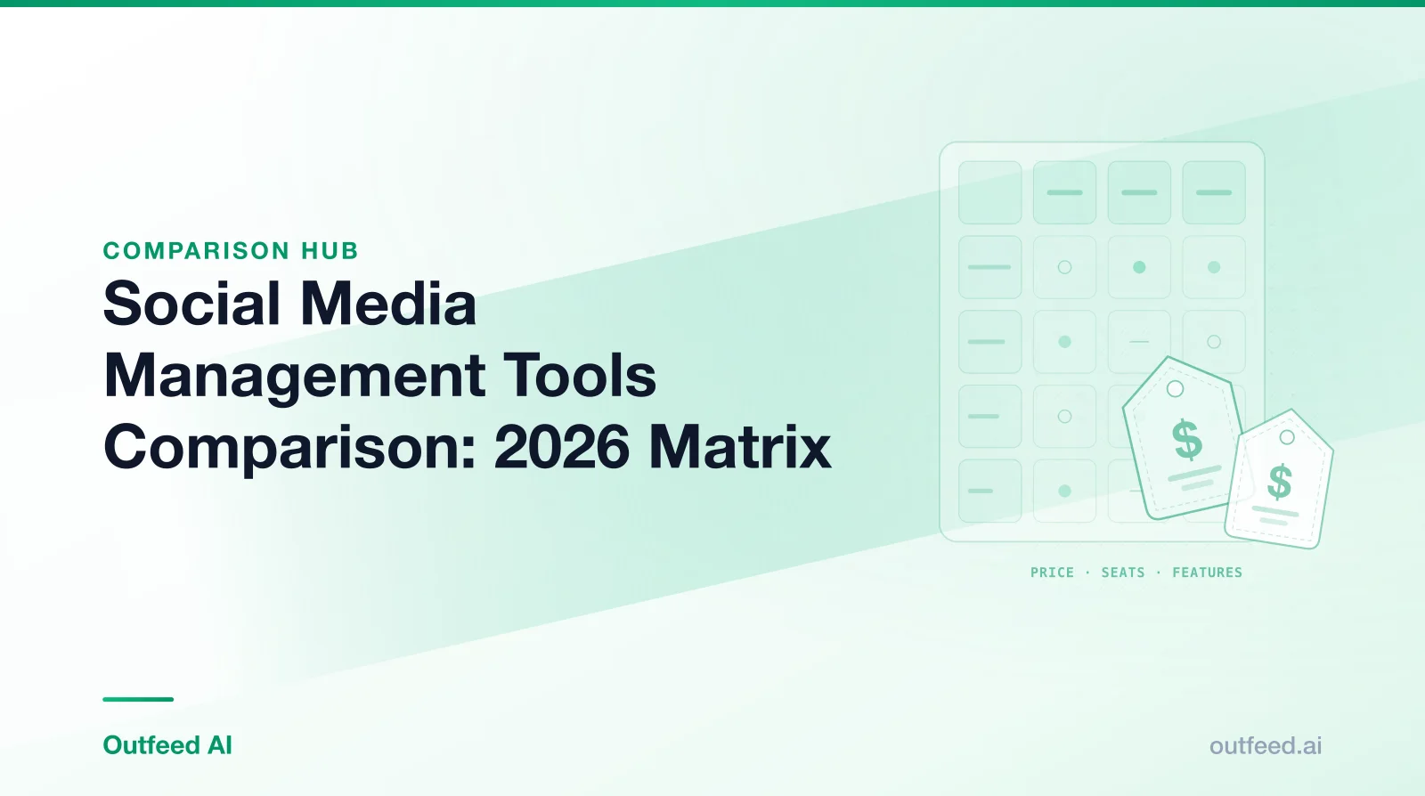 Title card reading 'Social Media Management Tools Comparison: 2026 Matrix' with outlined price tags on an emerald gradient