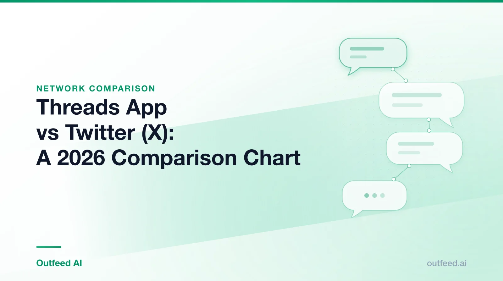 Title card reading 'Threads App vs Twitter (X): A 2026 Comparison Chart' with linked speech bubbles on an emerald gradient