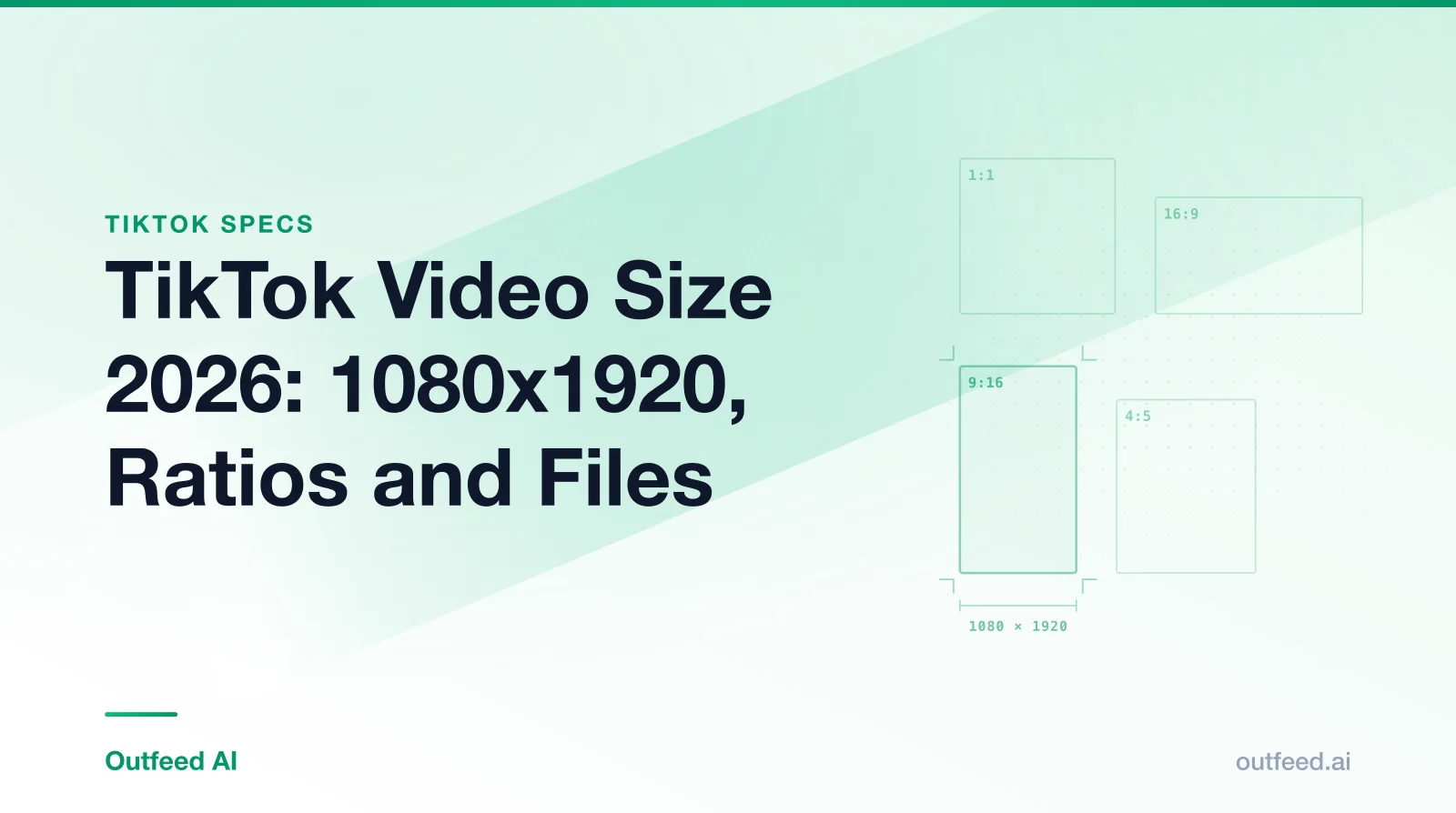 Title card reading 'TikTok Video Size 2026: 1080x1920, Ratios and Files' with outlined aspect-ratio frames on an emerald gradient