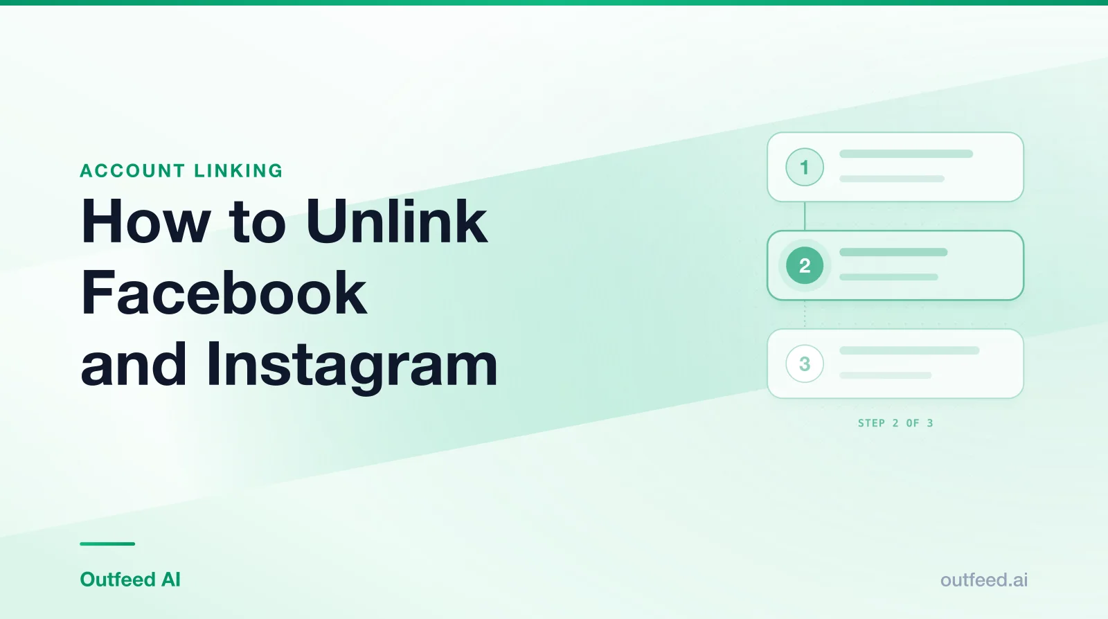Title card reading 'How to Unlink Facebook and Instagram' with numbered step cards on an emerald gradient