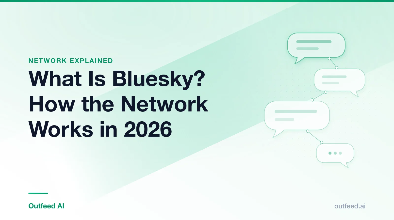 Title card reading 'What Is Bluesky? How the Network Works in 2026' with linked speech bubbles on an emerald gradient