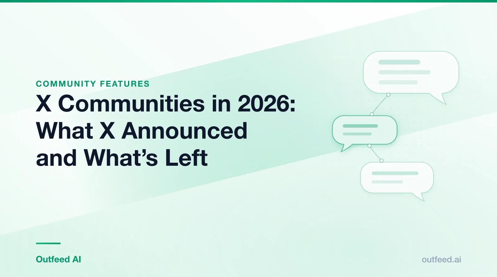 Title card reading 'X Communities in 2026: What X Announced and What's Left' with linked speech bubbles on an emerald gradient