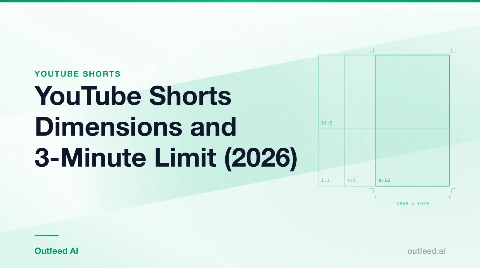 Title card reading 'YouTube Shorts Dimensions and 3-Minute Limit (2026)' with outlined aspect-ratio frames on an emerald gradient